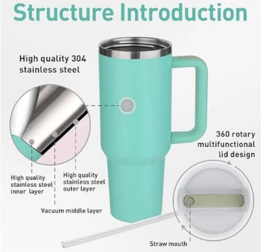 1200ml Stainless Steel Tumbler with Handle & Steel Straw | Double-Wall Vacuum Insulated Travel Mug | Spill-Proof Lid | Large Beer & Cold Drink Cup | Blue